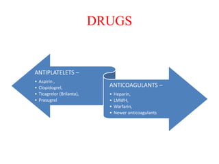 DRUGS
ANTIPLATELETS –
• Aspirin ,
• Clopidogrel,
• Ticagrelor (Brilanta),
• Prasugrel
ANTICOAGULANTS –
• Heparin,
• LMWH,
• Warfarin,
• Newer anticoagulants
 