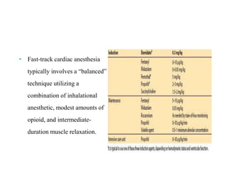 • Fast-track cardiac anesthesia
typically involves a “balanced”
technique utilizing a
combination of inhalational
anesthetic, modest amounts of
opioid, and intermediate-
duration muscle relaxation.
 