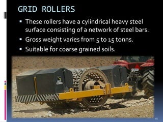 Grid Roler Ishfaq | PPTX