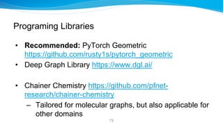 Introduction to Graph Neural Networks: Basics and Applications ...
