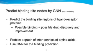 Predict binding site nodes by GNN [Fout17Interface]
• Predict the binding site regions of ligand-receptor
proteins
– Possi...