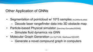 Other Application of GNNs
• Segmentation of pointcloud w/ 10^5 samples [Hu20RandLaNet]
– Decode laser rangefinder data int...
