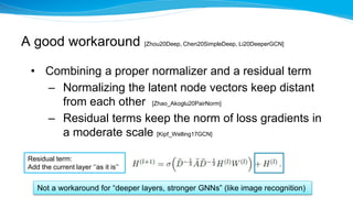 A good workaround [Zhou20Deep, Chen20SimpleDeep, Li20DeeperGCN]
• Combining a proper normalizer and a residual term
– Norm...