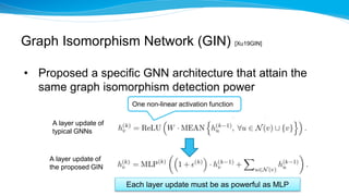 Graph Isomorphism Network (GIN) [Xu19GIN]
• Proposed a specific GNN architecture that attain the
same graph isomorphism de...