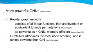 More powerful GNNs [Sato20Survey]
• K-order graph network
– consists of all linear functions that are invariant or
equivar...