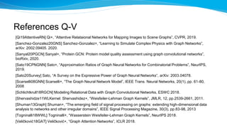 References Q-V
[Qi19AttentiveRN] Qi+, “Attentive Relataional Networks for Mapping Images to Scene Graphs”, CVPR, 2019.
[Sa...
