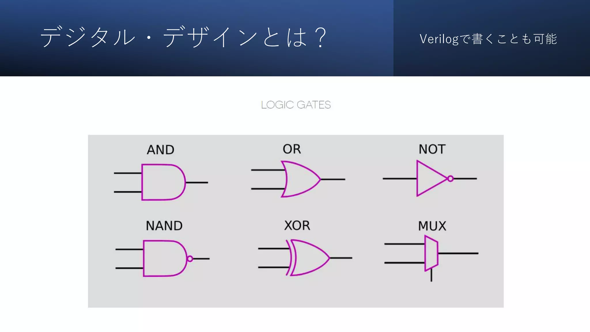 デジタル・デザインとは？ Verilogで書くことも可能
 