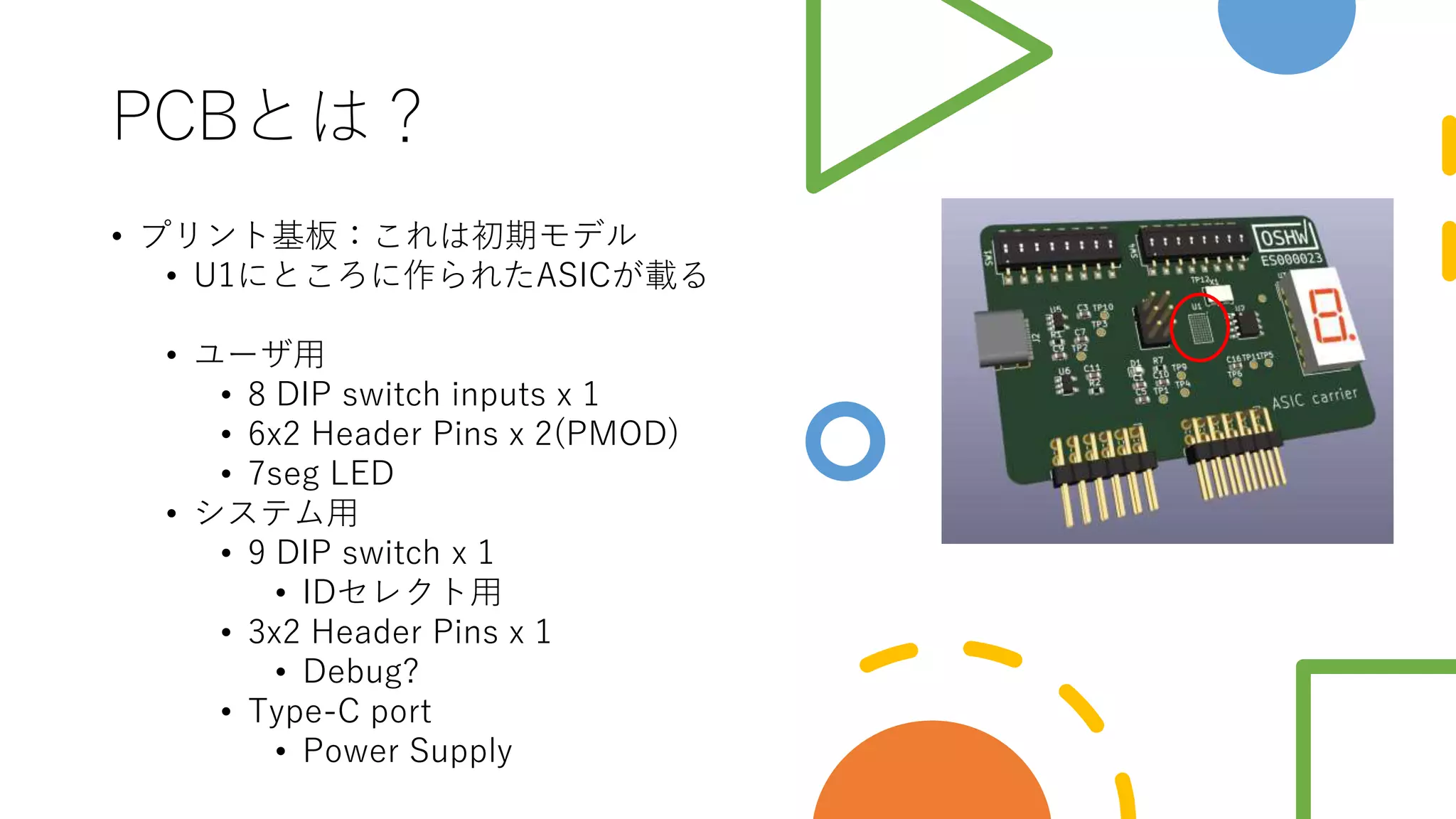 PCBとは？
• プリント基板：これは初期モデル
• U1にところに作られたASICが載る
• ユーザ用
• 8 DIP switch inputs x 1
• 6x2 Header Pins x 2(PMOD)
• 7seg LED
• システム用
• 9 DIP switch x 1
• IDセレクト用
• 3x2 Header Pins x 1
• Debug?
• Type-C port
• Power Supply
 