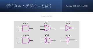 デジタル・デザインとは？ Verilogで書くことも可能
 