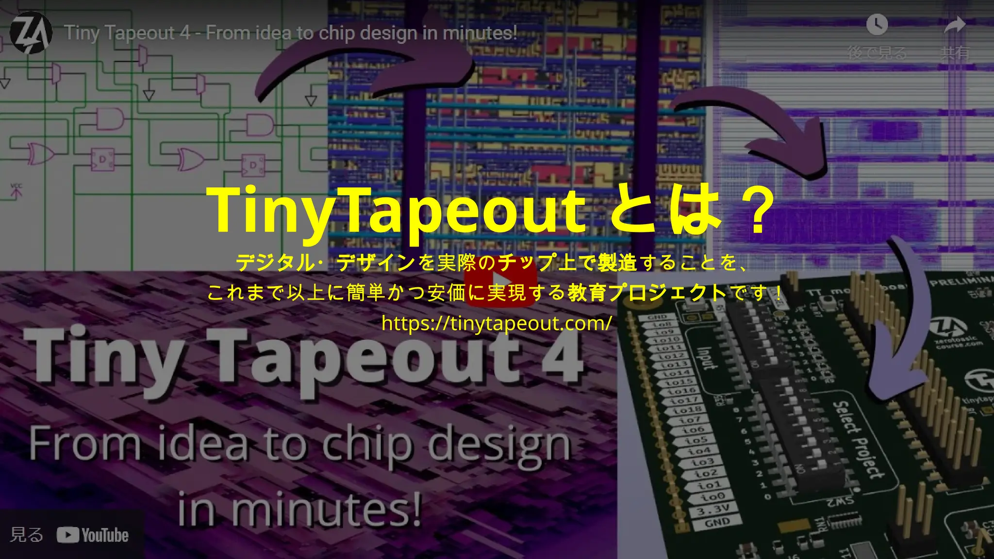 TinyTapeout とは？
デジタル・デザインを実際のチップ上で製造することを、
これまで以上に簡単かつ安価に実現する教育プロジェクトです！
https://tinytapeout.com/
 