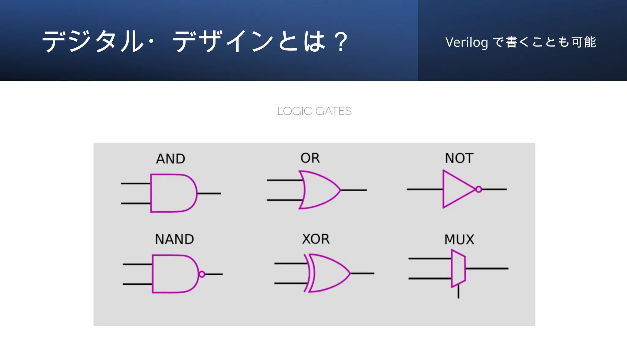 デジタル・デザインとは？ Verilog で書くことも可能
 
