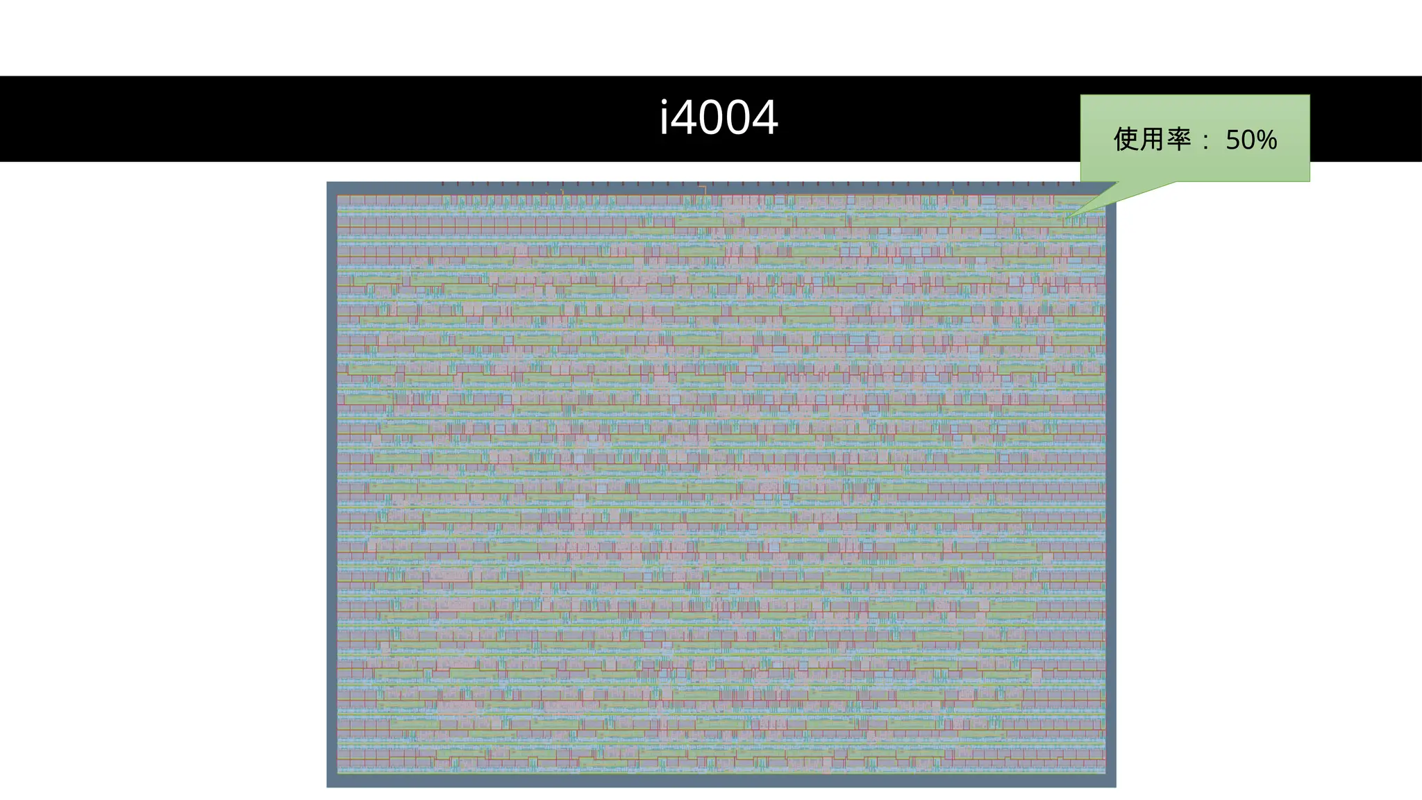 i4004 使用率： 50%
 