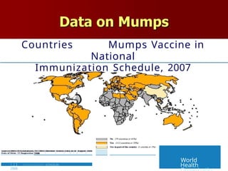 Intersystems Mumps Code Mumps infection, infectious disease 001 | PPTX