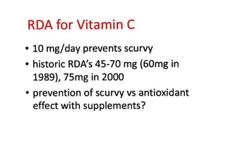 Ishika kakani, Vitamin C(1).docx