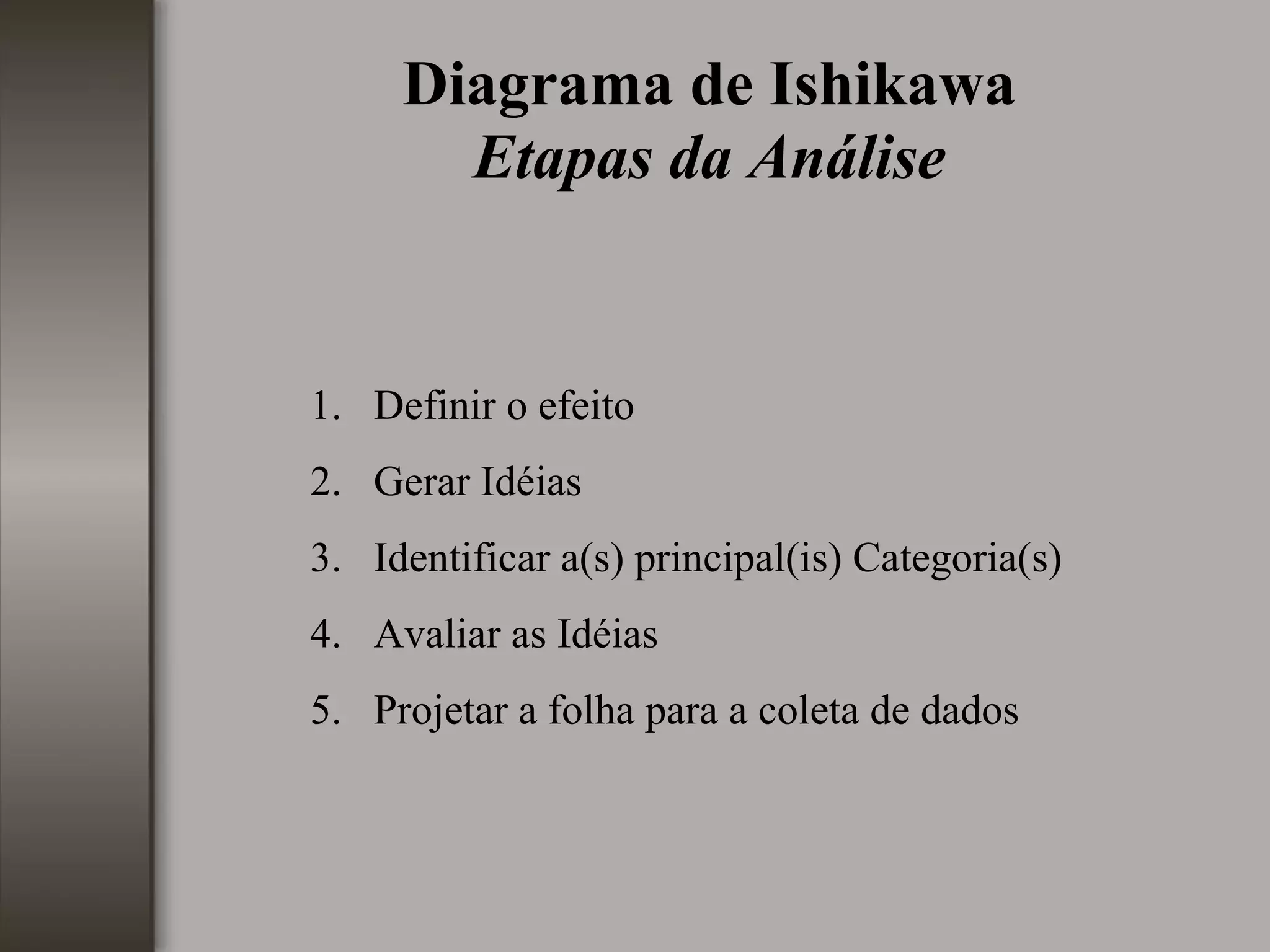 Diagrama de Ishikawa
Etapas da Análise
1. Definir o efeito
2. Gerar Idéias
3. Identificar a(s) principal(is) Categoria(s)
4. Avaliar as Idéias
5. Projetar a folha para a coleta de dados
 
