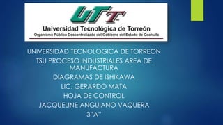 UNIVERSIDAD TECNOLOGICA DE TORREON
TSU PROCESO INDUSTRIALES AREA DE
MANUFACTURA
DIAGRAMAS DE ISHIKAWA
LIC. GERARDO MATA
HOJA DE CONTROL
JACQUELINE ANGUIANO VAQUERA
3”A”
 