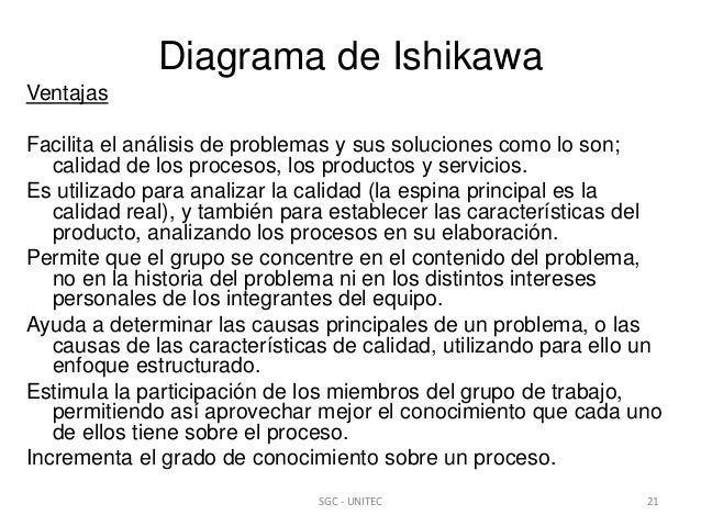 DIAGRAMA DE Ishikawa