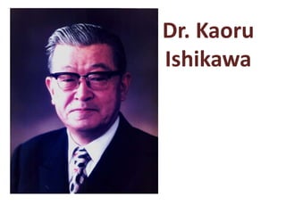 Dr. Kaoru
Ishikawa
 