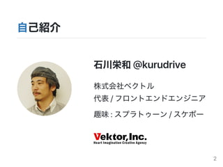 ʯѺ@kurudrive
ʽ٥ȥ
/եȥɥ󥸥˥
Ȥζ:ץȥ`/ܩ`
ԼB
2
 