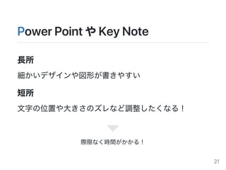 PowerPointKeyNote
L
ǥΤ䤹

֤λä󤭤Υʤ{ʤ룡
?Hޤʤrg룡
21
 