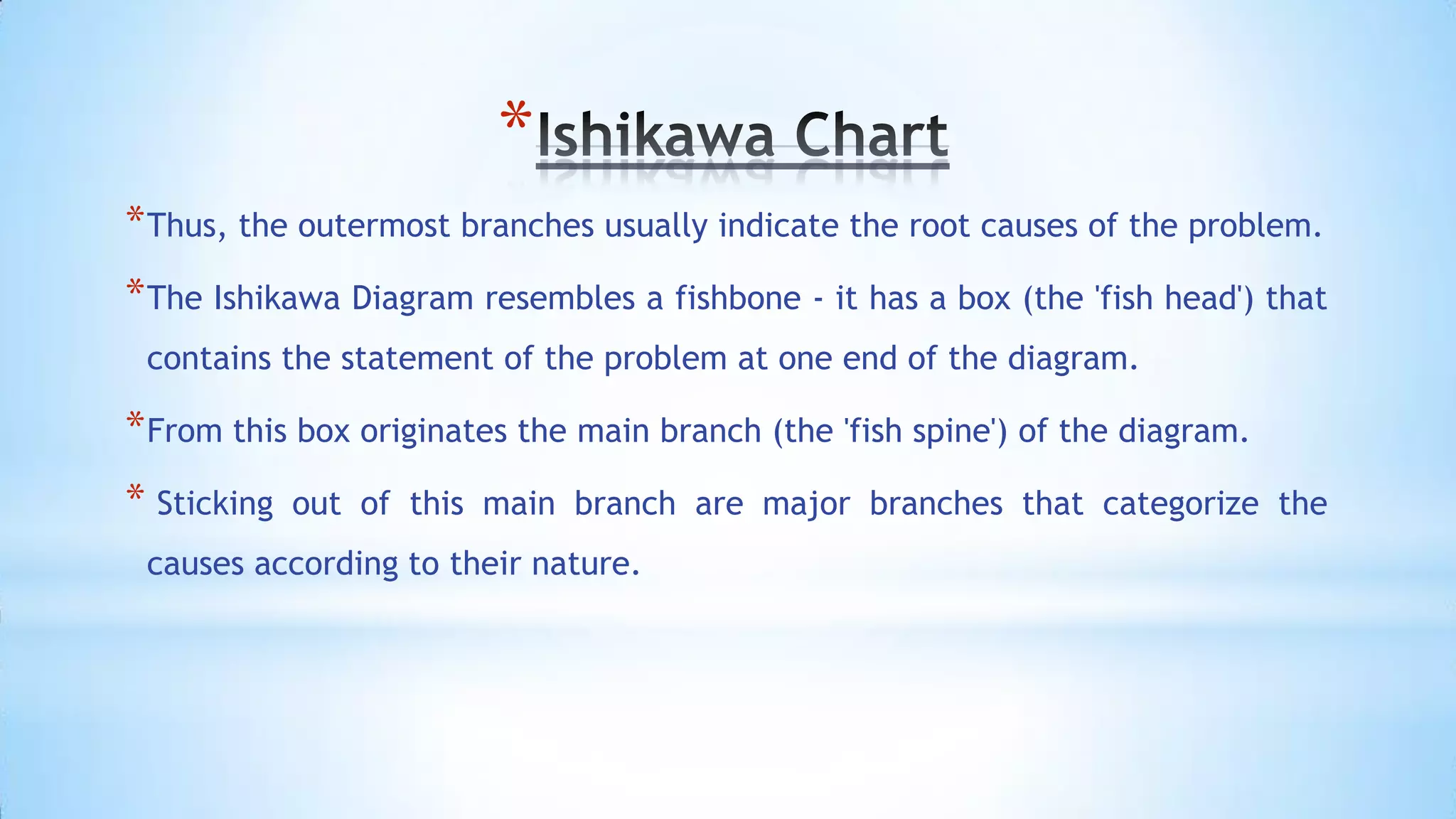 *
* Thus, the outermost branches usually indicate the root causes of the problem.
* The Ishikawa Diagram resembles a fishbone - it has a box (the 'fish head') that
contains the statement of the problem at one end of the diagram.

* From this box originates the main branch (the 'fish spine') of the diagram.
* Sticking

out of this main branch are major branches that categorize the

causes according to their nature.

 