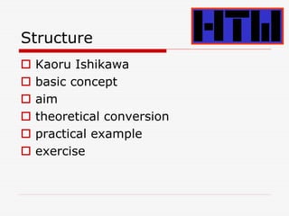 Structure
 Kaoru Ishikawa
 basic concept
 aim
 theoretical conversion
 practical example
 exercise
 