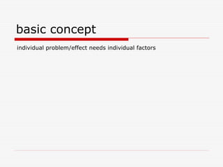 basic concept
individual problem/effect needs individual factors
 