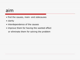 aim
• find the causes, main- and sidecauses
• clarity
• interdependence of the causes
• improve them for having the wanted effect
or eliminate them for solving the problem
 