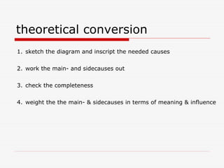 theoretical conversion
1. sketch the diagram and inscript the needed causes
2. work the main- and sidecauses out
3. check the completeness
4. weight the the main- & sidecauses in terms of meaning & influence
 