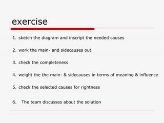 exercise
1. sketch the diagram and inscript the needed causes
2. work the main- and sidecauses out
3. check the completeness
4. weight the the main- & sidecauses in terms of meaning & influence
5. check the selected causes for rightness
6. The team discusses about the solution
 