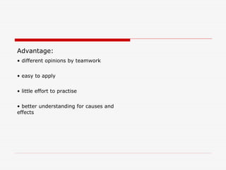 Advantage:
• different opinions by teamwork
• easy to apply
• little effort to practise
• better understanding for causes and
effects
 