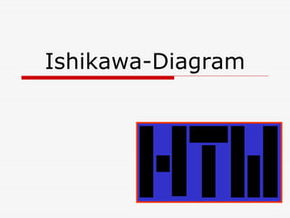 Ishikawa-Diagram
 