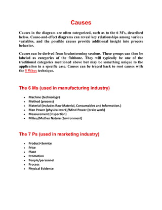 Causes
Causes in the diagram are often categorized, such as to the 6 M's, described
below. Cause-and-effect diagrams can reveal key relationships among various
variables, and the possible causes provide additional insight into process
behavior.
Causes can be derived from brainstorming sessions. These groups can then be
labeled as categories of the fishbone. They will typically be one of the
traditional categories mentioned above but may be something unique to the
application in a specific case. Causes can be traced back to root causes with
the 5 Whys technique.
The 6 Ms (used in manufacturing industry)
Machine (technology)
Method (process)
Material (Includes Raw Material, Consumables and Information.)
Man Power (physical work)/Mind Power (brain work)
Measurement (Inspection)
Milieu/Mother Nature (Environment)
The 7 Ps (used in marketing industry)
Product=Service
Price
Place
Promotion
People/personnel
Process
Physical Evidence
 