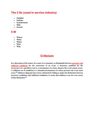 The 5 Ss (used in service industry)
Samples
Scheme
Synchronous
Skin
Search
5 W
Where
What
When
Who
Why
Criticism
In a discussion of the nature of a cause it is customary to distinguish between necessary and
sufficient conditions for the occurrence of an event. A necessary condition for the
occurrence of a specified event is a circumstance in whose absence the event cannot occur.
A sufficient set of conditions is a situation/circumstance in whose presence the event must
occur.[5]
Ishikawa diagrams have been criticized for failing to make the distinction between
necessary conditions and sufficient conditions. It seems that Ishikawa was not even aware
of this distinction.[6]
 