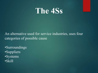 An alternative used for service industries, uses four
categories of possible cause
•Surroundings
•Suppliers
•Systems
•Skill
The 4Ss
 