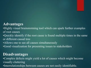Advantages
•Highly visual brainstorming tool which can spark further examples
of root causes
•Quickly identify if the root cause is found multiple times in the same
or different causal tree
•Allows one to see all causes simultaneously
•Good visualization for presenting issues to stakeholders
Disadvantages
•Complex defects might yield a lot of causes which might become
visually cluttering
•Interrelationships between causes are not easily identifiable.
 