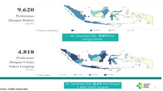 Iship Pdf ISHIP BARU pembekalan komplit banget 2024 | PDF