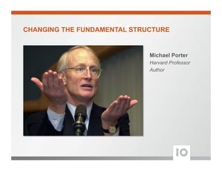 CHANGING THE FUNDAMENTAL STRUCTURE
Michael Porter
Harvard Professor
Author
 