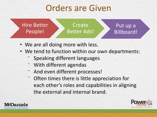 Orders are Given
Hire Better           Create             Put up a
 People!            Better Ads!         Billboard!

• We are all doing more with less.
• We tend to function within our own departments:
   ⁻ Speaking different languages
   ⁻ With different agendas
   ⁻ And even different processes!
   ⁻ Often times there is little appreciation for
     each other’s roles and capabilities in aligning
     the external and internal brand.
 