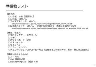 準備物リスト
━━━━━━━━━━━━━━━━━━━━━
【紙もの】
 □A3⽩紙 25枚（講師席に）
 □A4⽩紙 10枚／⼈
 □アイデアスケッチ 5枚／⼈
    http://ishiirikie.sakura.ne.jp/sblo_files/ishiirikie/image/ideasketch_IDEAPLANT.pdf
 □配布⽤スライド               1部／⼈         （可能であればカラー両⾯にて出⼒下さい）
    http://ishiirikie.sakura.ne.jp/sblo_files/ishiirikie/image/ishool_ideaplant_siki_workshop_2013_print.pdf

【什器、⼩道具】
 □プロジェクター、スクリーン
 □マイク
 □ホワイトボード（5台）
 □ポストイット
 □サインペン
 □カラーサインペン
 ◇チョコやマシュマロやコーヒーなど（主催者さんのお好みで、あり・無しはご⾃由に）

【講師が持参するもの】
 □ノートPC
 □iPad（⾳楽⼊り）
 □Brainstorming Card （4⾊）×20
                                                                                                               113
 