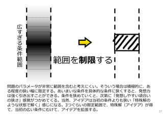 広
   す
   ぎ
   る
   条
   件
   範
   囲       範囲を制限する

問題のパラメータが⾮常に範囲を含むと考えにくい。そういう場合は積極的に、あ
る程度の狭い幅に限定する。あいまいな条件を具体的な条件に狭くすると、発想⼒
は強く引き出すことができる。条件を狭めていくと、次第に「発想しやすい頃合い
の狭さ」感覚がつかめてくる。当然、アイデアは当初の条件よりも狭い「特殊解の
ような状態で解く」感じになる。3つぐらいの限定範囲で、特殊解（アイデア）が得
て、当初の広い条件にむけて、アイデアを拡張する。                 37
 