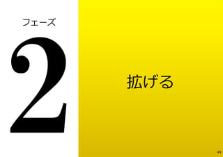 フェーズ




       拡げる



             49
 