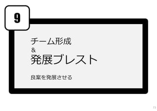 9
    チーム形成
    ＆
    発展ブレスト
    良案を発展させる




               73
 