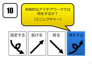 10   本格的なアイデアワークでは
         何をするか？
        （ミニレクチャー）



 設定する   拡げる   絞る    強化する




                           77
 