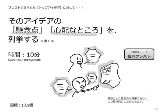ブレストで得られた【トップアイデア】に対して・・・



そのアイデアの
「懸念点」「⼼配なところ」を、
列挙する ※ 書く ※
                                    （⾔わば・・・）
時間：10分                             批判ブレスト
Guide tool：IDEAVote8軸




                            漠然とした懸念点は対策できない。
                            より具体的にしたものも出す。
 ⽬標：1⼈5個
                                               92
 