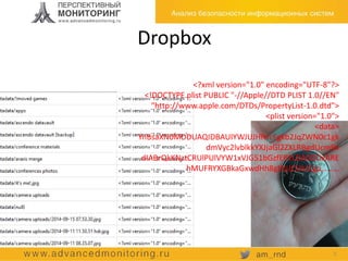 Dropbox
<?xml version="1.0" encoding="UTF-8"?>
<!DOCTYPE plist PUBLIC "-//Apple//DTD PLIST 1.0//EN"
"http://www.apple.com/DTDs/PropertyList-1.0.dtd">
<plist version="1.0">
<data>
YnBsaXN0MDDUAQIDBAUIYWJUJHRvcFgkb2JqZWN0c1gk
dmVyc2lvblkkYXJjaGl2ZXLRBgdUcm9v
dIABrQkKNztCRUlPUlVYW1xVJG51bGzfEBYLDA0ODxARE
hMUFRYXGBkaGxwdHh8gISIjJCUkJCgp………
5
 
