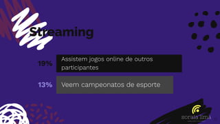 Streaming
12
19%
Assistem jogos online de outros
participantes
13% Veem campeonatos de esporte
 