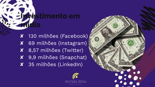Investimento em
mídia
✘ 130 milhões (Facebook)
✘ 69 milhões (Instagram)
✘ 8,57 milhões (Twitter)
✘ 9,9 milhões (Snapchat)
✘ 35 milhões (LinkedIn)
14
 