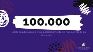100.000
leads gerados após o novo posicionamento de masculinidade da
Mercedes.
36
 