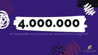 4.000.000
de impressões da campanha da Heizens Fruta ou Legume?
38
 